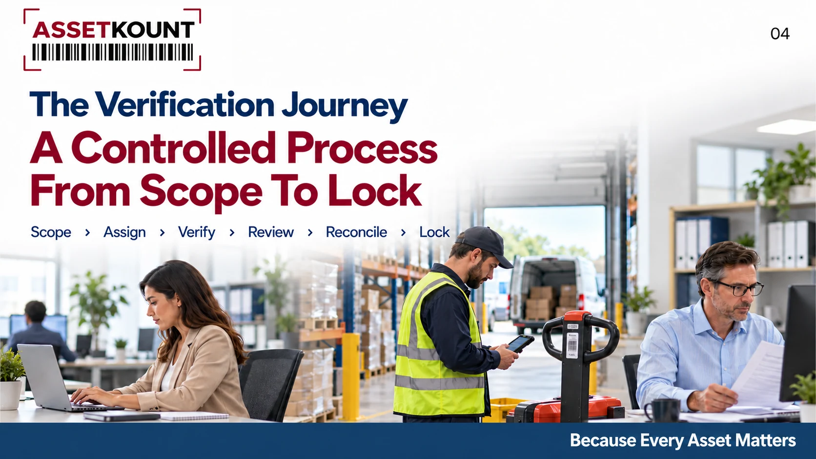Connected scenes of planning, warehouse asset verification and management review